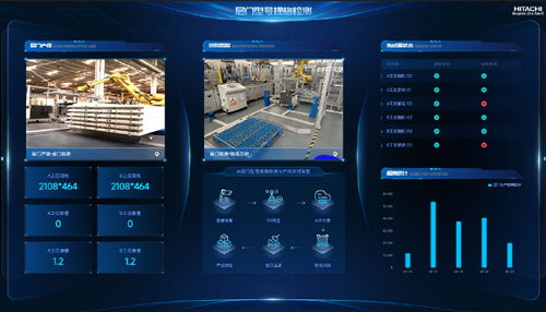 數(shù)字化轉(zhuǎn)型升級碩果累累 廣日電梯與日立電梯天津入選國家級智能制造示范工廠優(yōu)秀場景