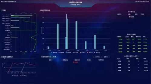 智能產(chǎn)品技術(shù)開發(fā) 創(chuàng)新驅(qū)動未來生活