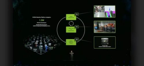 英偉達攜手九號公司發(fā)布Nova Orin開發(fā)者套件，簡化自主移動機器人二次開發(fā)流程